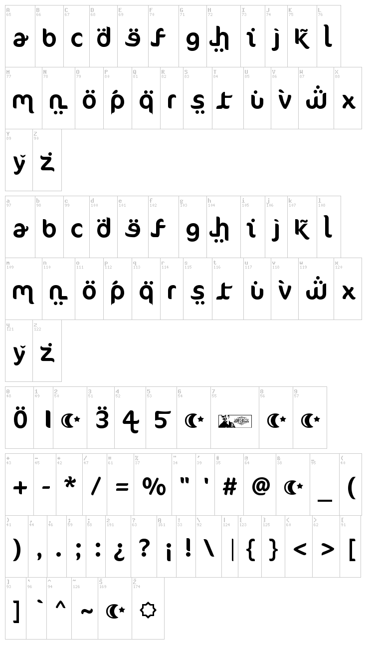 FTF Ahlan Ve Arabez font map